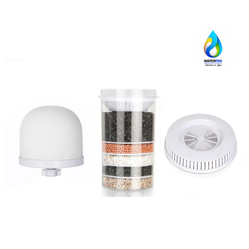 Kit de 3 Filtros de Repuesto WaterPro 22 Litros